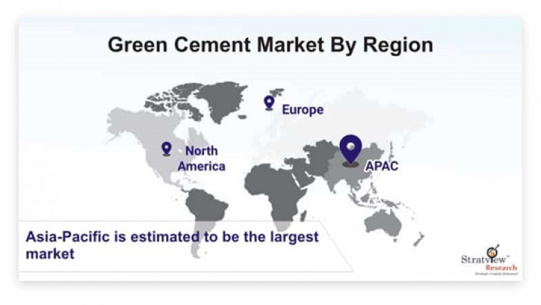 Green Cement Market: Global Outlook, Key Developments, And Market Share Analysis | 2021-2026