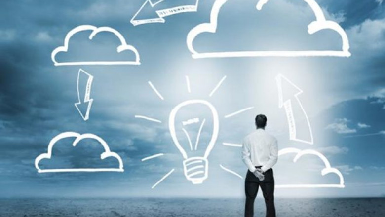 Meteorological Information Technology Market Worldwide Overview By Industry Size, Share and Future Trends