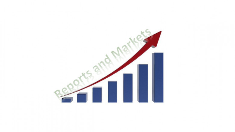 Artificial Intelligence Of Things (AIoT) Solutions Market 2022-2028|Detailed Report
