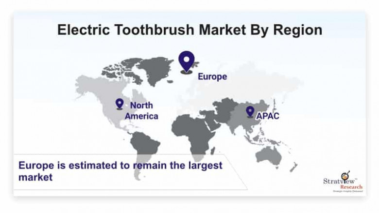 Electric Toothbrush Market Size, Emerging Trends, Forecasts, and Analysis 2021-2026
