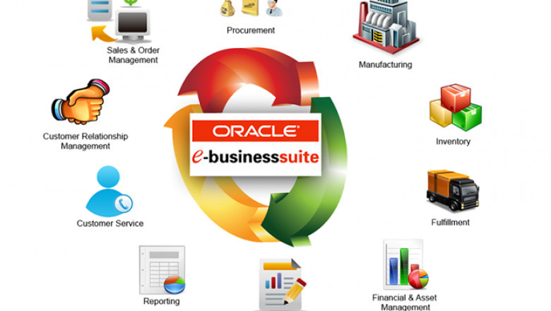 Clothing Labels - The Ultimate Choice for the Modern Garment Industry