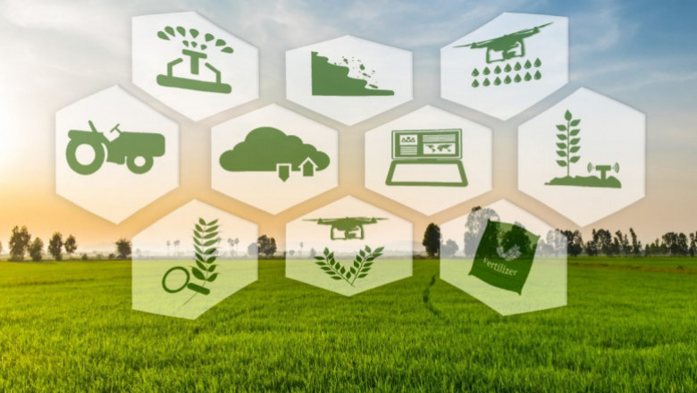 Global Precision Farming Market Trends, Research, and Analysis for the Forecast Period 2022-2028