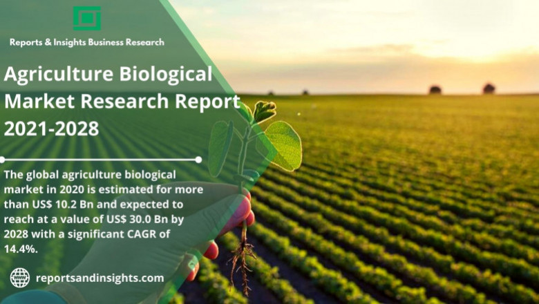 Report on Agriculture Biological Market Size, Share Projected to Grow at a CAGR of 14.4% throughout 2021 – 2028 | Top Players: Arysta Lifescience Limited, BASF SE, Bayer CropScience AG, Certis USA LLC