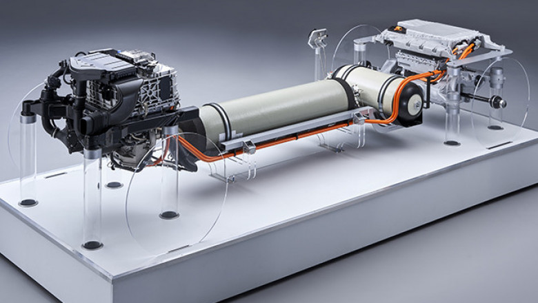 Global Fuel Cell Powertrain Market Size, Share, Trends, Analysis, Stats and Forecast 2022-2028