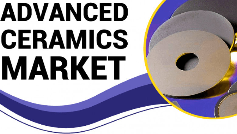 Advanced Ceramics Market 2021 - 2028, Details in Relation to the Value, Supply Chain Analysis and Recent Technological Developments