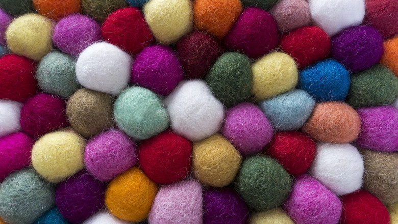 Analysis Of Dyestuff Market Size, Share, Growth, Opportunities, And Global Forecast 2019 - 2027