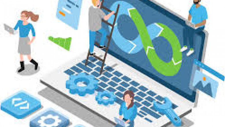 HR Outsourcing Services - Focus HR