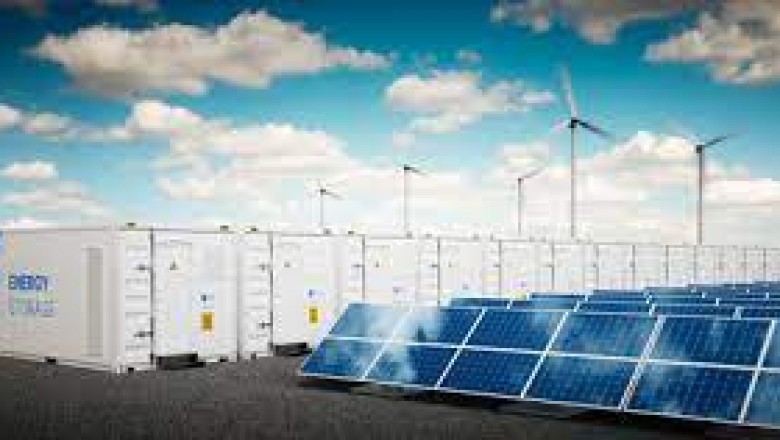 Advanced Clean Energy Storage Devices Market Global Opportunity Analysis, Trajectory, Industrial Outlook And Forecast 2022-2028