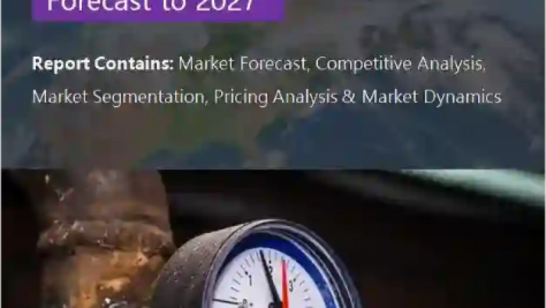 Global Metering Pumps Market Study