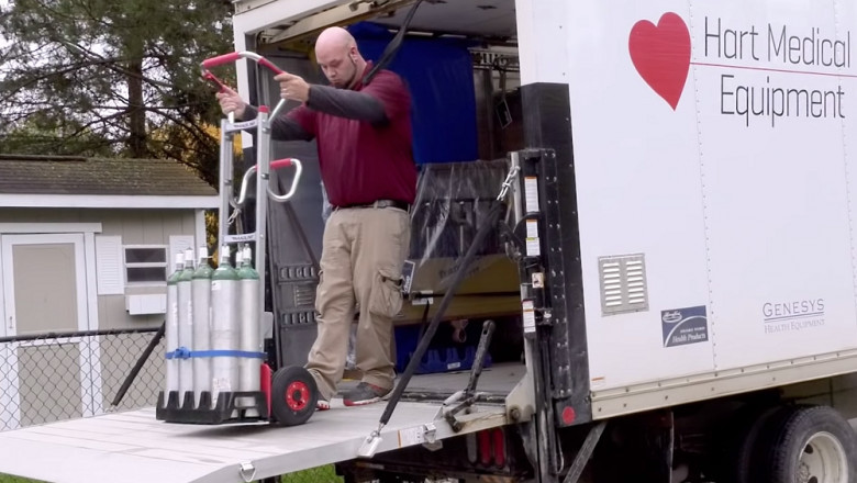 5 Tools to Help Improve Your Home Health Care Delivery Business