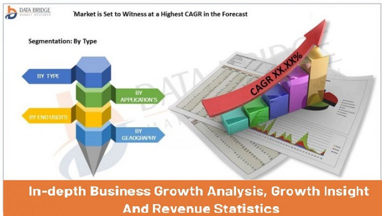 Financial Crime And Fraud Management Solutions Market Segmented by Substrate, Overview, Manufacturing Cost Structure Analysis, Growth Opportunities & Restraints to 2029