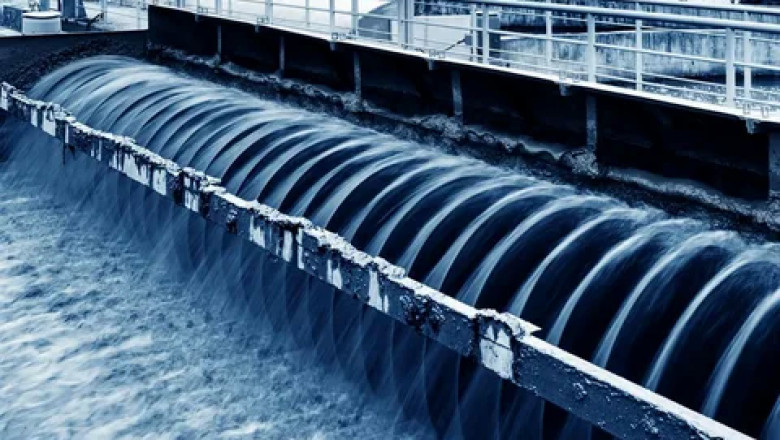 Waterproofing Chemicals Market Revenue, Global Trends, Top Players Strategies and Forecast to 2029
