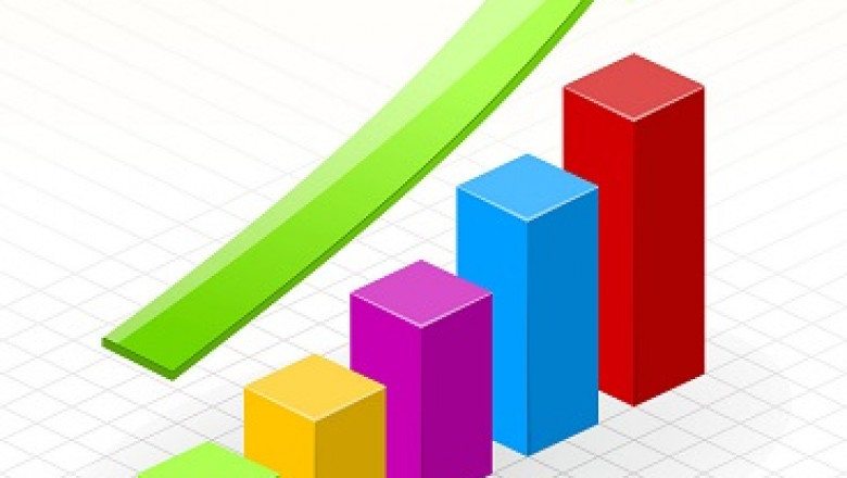 Asset and Wealth Management Market Segmentation Application, Technology & Market Analysis Research Report to 2029