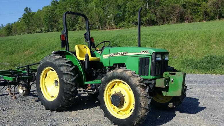 Top Tractor Brands in India with Features &amp; Price