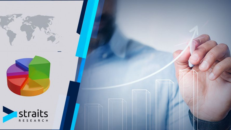 Advanced Report on Venetoclax Market Report 2022 Trend, Share and Forecast to 2026