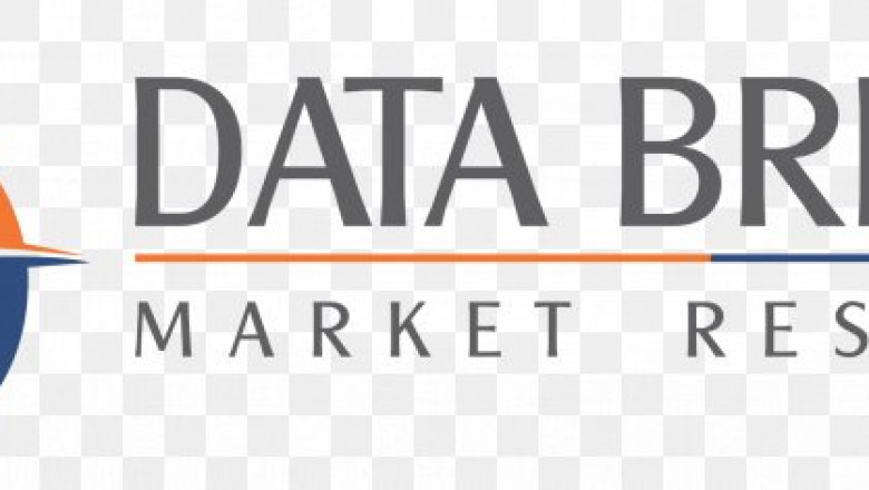 Bruton Tyrosine Kinase (BTK) Inhibitors Market Future Growth and Business Prospects by Forecast To 2029