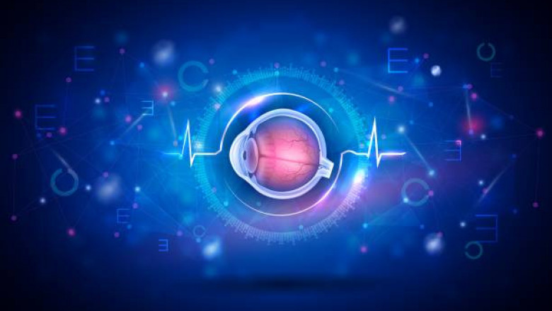 Nystagmus Market Interesting Opportunities, Drivers, Trends, Forecast to 2027