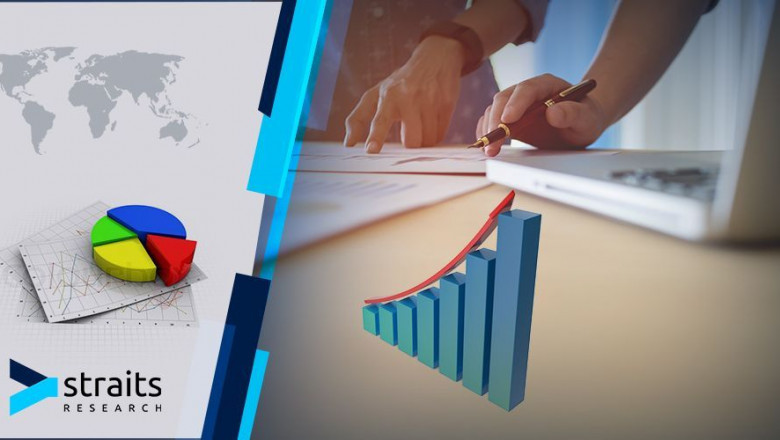 Overview on IoT in Banking and Financial Services Market Industry 2022 Future Scope and Price Analysis of Top Manufacturers Profiles