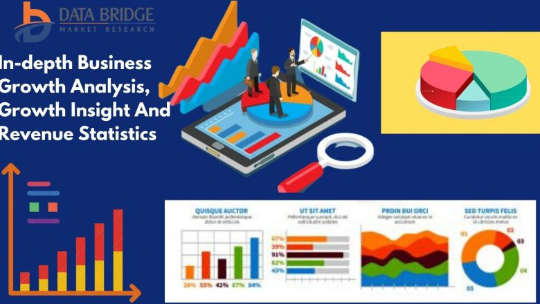 Apheresis Market Growth New Business Opportunities and Challenges, Upcoming Trends, Future Planning & Forecast to 2028