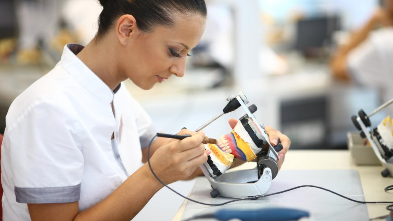 Dental Laboratories Market:Global Industry Trends, Share, Size, Growth, Opportunity, And Forecast 2021 To 2028