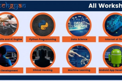 Learn Trending Technologies in our workshops from Experts and Get Certified