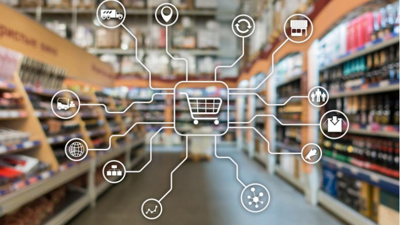 Retail Automation Market 2022: Analysis, Trends, Size, Share and Forecast 2027