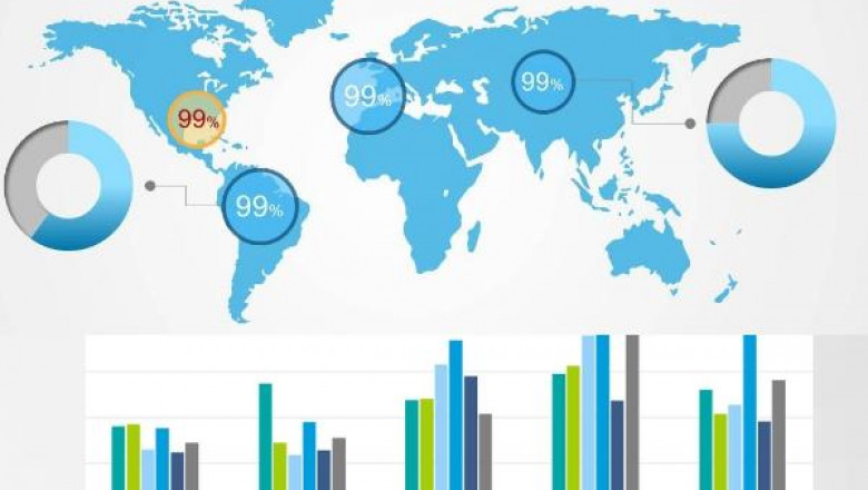 Circular LCP Connector Market Forecast by Technology, Application, Dynamics, Development Trends