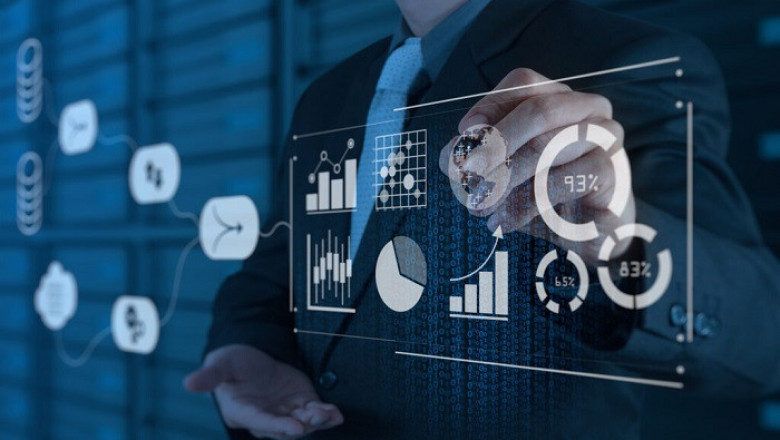 Business Performance Management Software Market to see Huge Growth | Global Drivers, Restraints, Size in terms of Volume and Value and Forecast 2022-2027