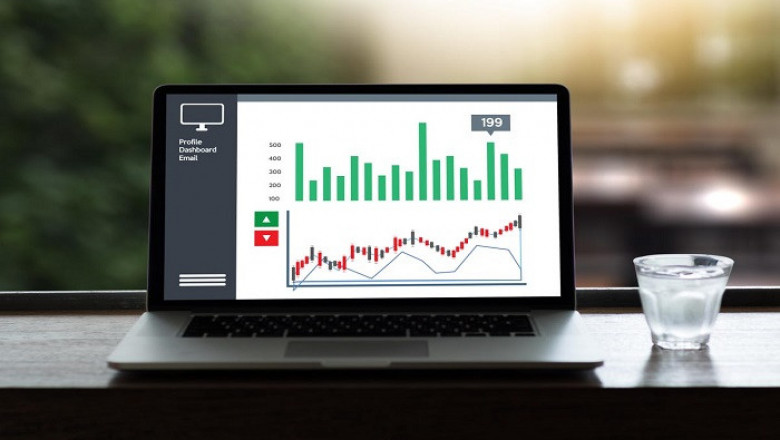 Data Visualization Software Market to Witness Stunning Growth | Global Demand, Sales Volume, Analysis, Research Forecast 2022-2027