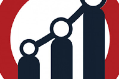 Metal Cans Market Growth | Size, Industry Growth, Application, Share, Future Opportunity Outlook 2027