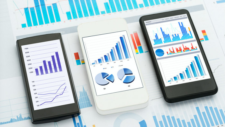 Mobile Analytics Software market 2022 Pointing to Capture Largest Growth 2027
