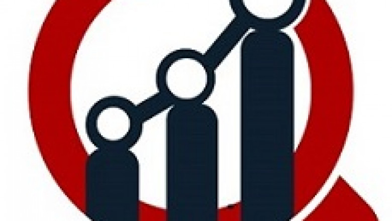 Vitamin D Testing Market Size, COVID-19 Impact Analysis, Application &amp; Forecast, 2027 | MRFR