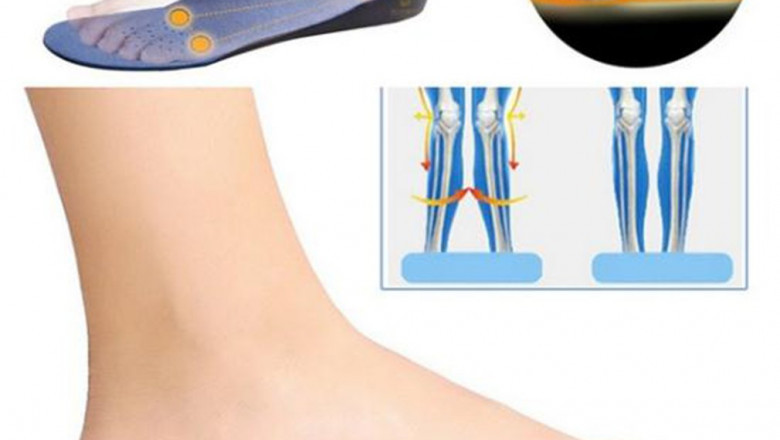  Orthopedic Orthotics Market Latest Innovations, Trends and Forecast