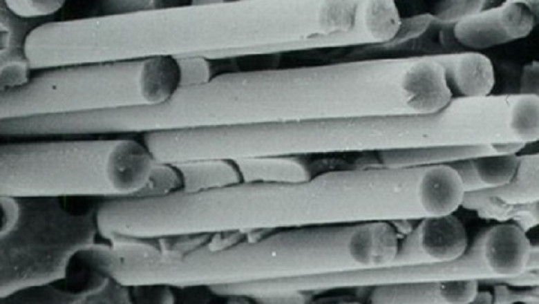 Ceramic Matrix Composites Market share Analysis, &amp; Forecast 2028