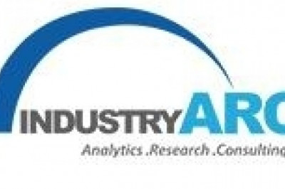 Industrial Filtration Market - Forecast(2022 - 2027)
