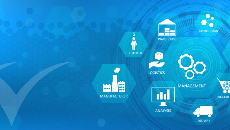 Strengthening Supply Chain in the New World
