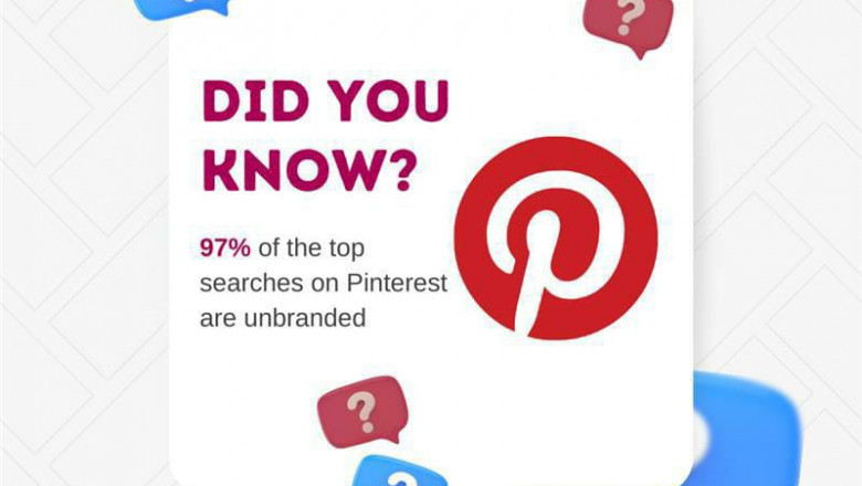 Best Digital Marketing Company in India | KloudPortal