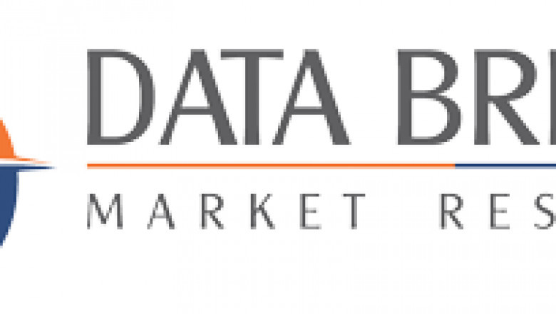 Graft-Versus-Host Disease (GVHD) Market Key Companies Profile, Supply, Demand and SWOT Analysis 2029