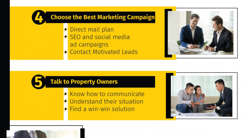 Infographics: How to Find Motivated Seller Leads