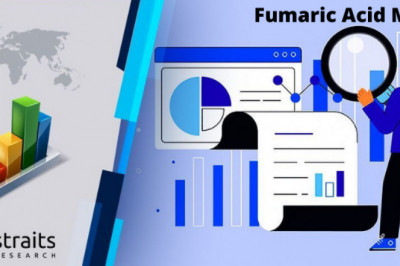 Fumaric Acid Market Trends, Sales Revenue, Industry Analysis, Size, Share, Growth Factors, Opportunities, Developments and Forecast 2029