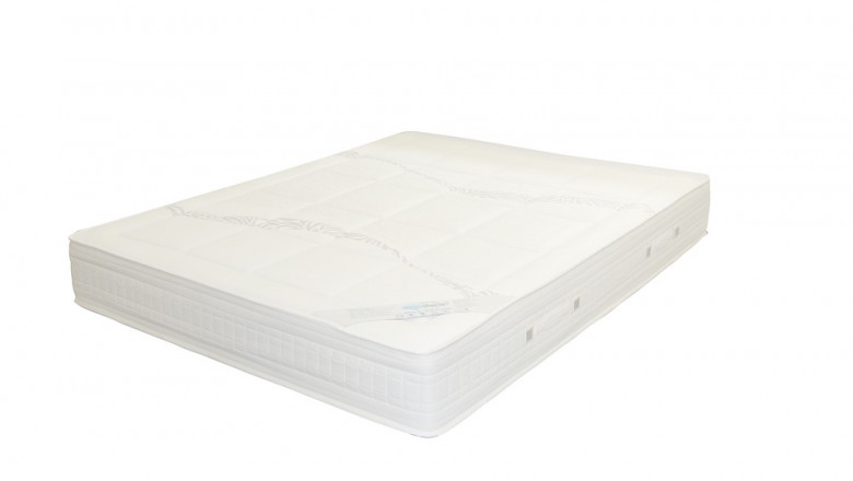 How to Select the Best Mattress