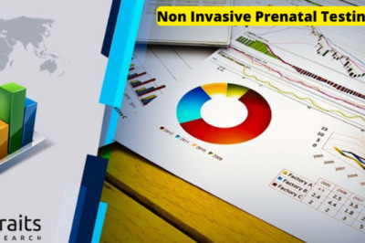 Non Invasive Prenatal Testing Market is Set to Experience a Significant Growth Rate during Forecast Period