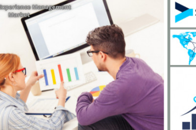 Customer Experience Management Market is Going to Boom with Top Industry Players