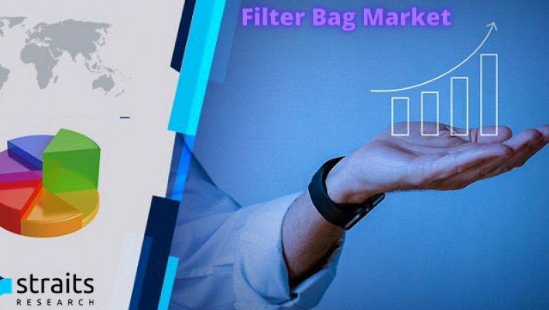 Global Filter Bag Market has Huge Demand in Worldwide| Profiling with global Players