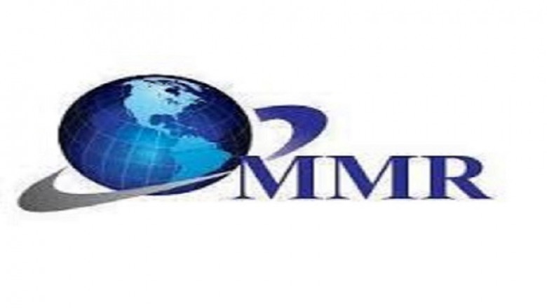 Global Inspection Drones Market Size, Industry Trends, Revenue, Future Scope and Outlook 2027