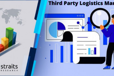 Third Party Logistics Market is slated to Grow Rapidly in the Coming Years