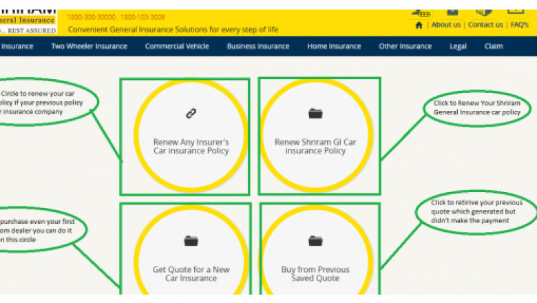HOW TO RENEW CAR INSURANCE ONLINE?