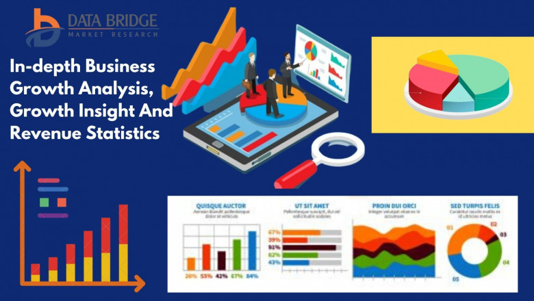 Inventory Management Software Market Future Scope, Development, Revenue and Growth Factors up to 2028