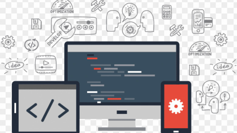 Benefits of Custom Software Development Service in Finance Industry