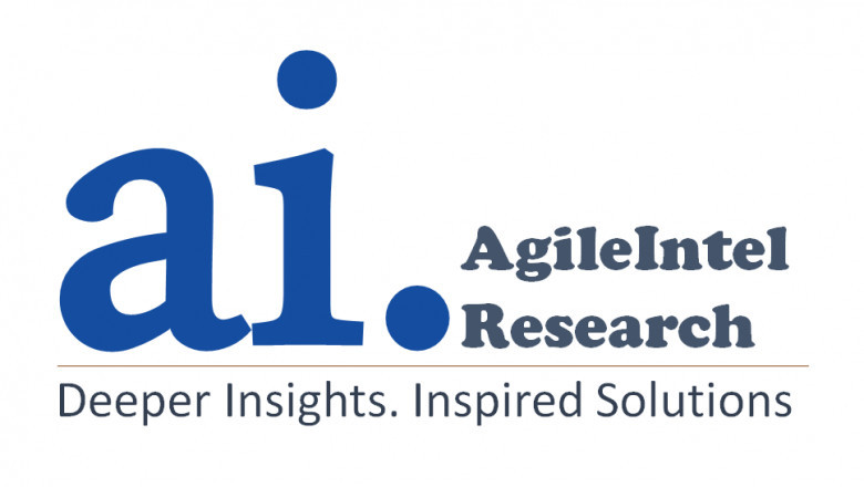 Global Digital Signage Market by Product, Applications, Geographic and Key Players